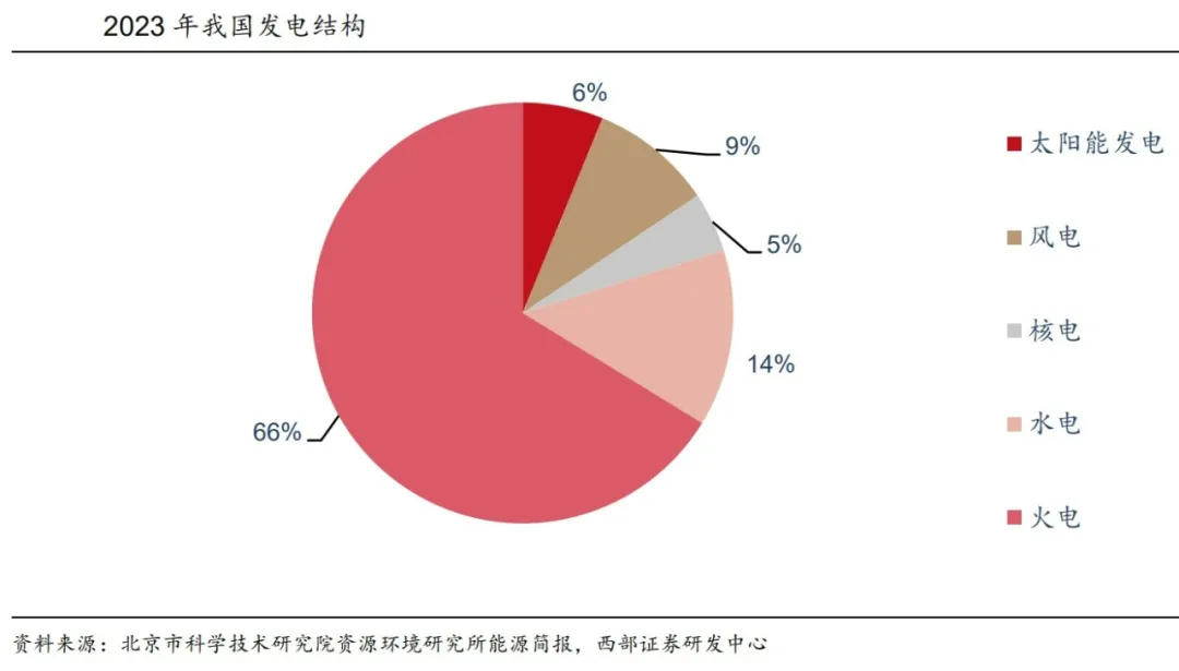 NG体育平台1克燃料可产生约8吨石油的能量有望替代化石能源！这种技术中国厚积薄发(图7)